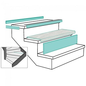 Rivestimento scale interne